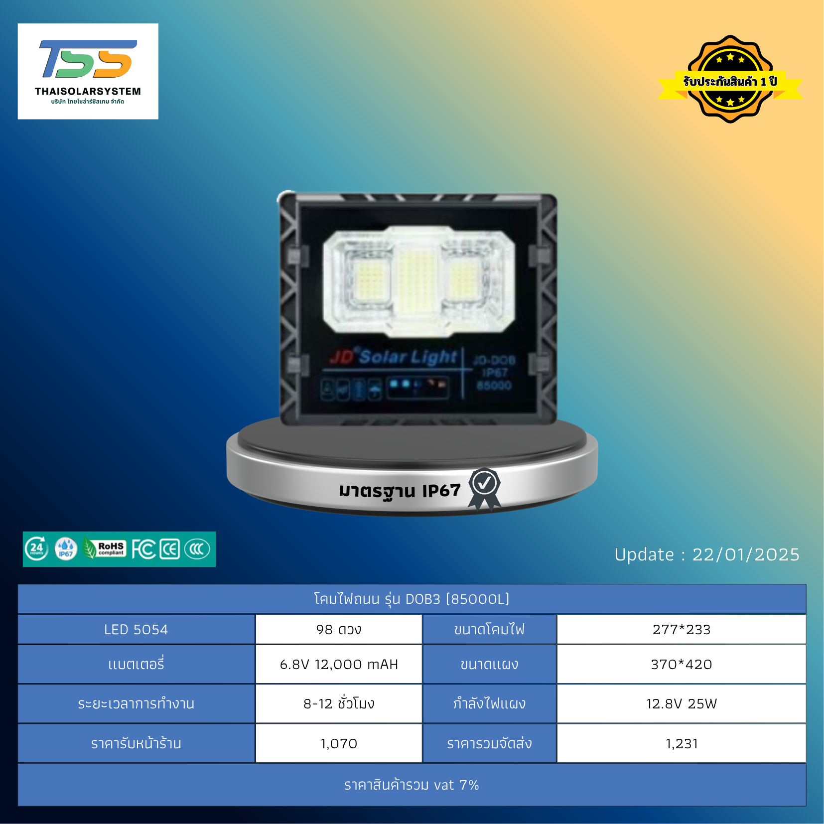 สปอร์ตไลท์ โซล่าร์เซลล์ รุ่น DOB3-85000