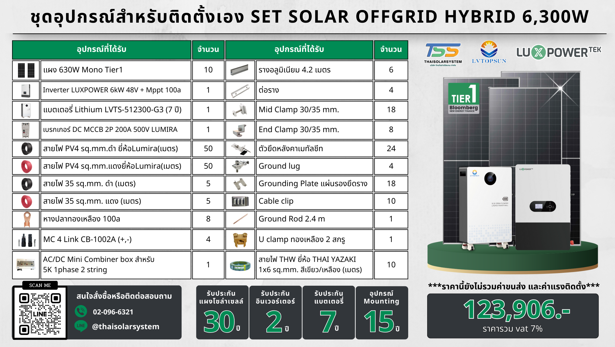 SET Hybrid Off LUXPOWER 6k แผง 6,300w แบตลิเทียม 300a 51.2v (สำหรับไปติดตั้งเอง)