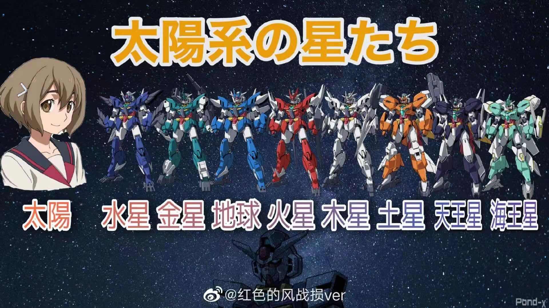 HGBD:R 1/144 Earthree Gundam (001A) [TT]