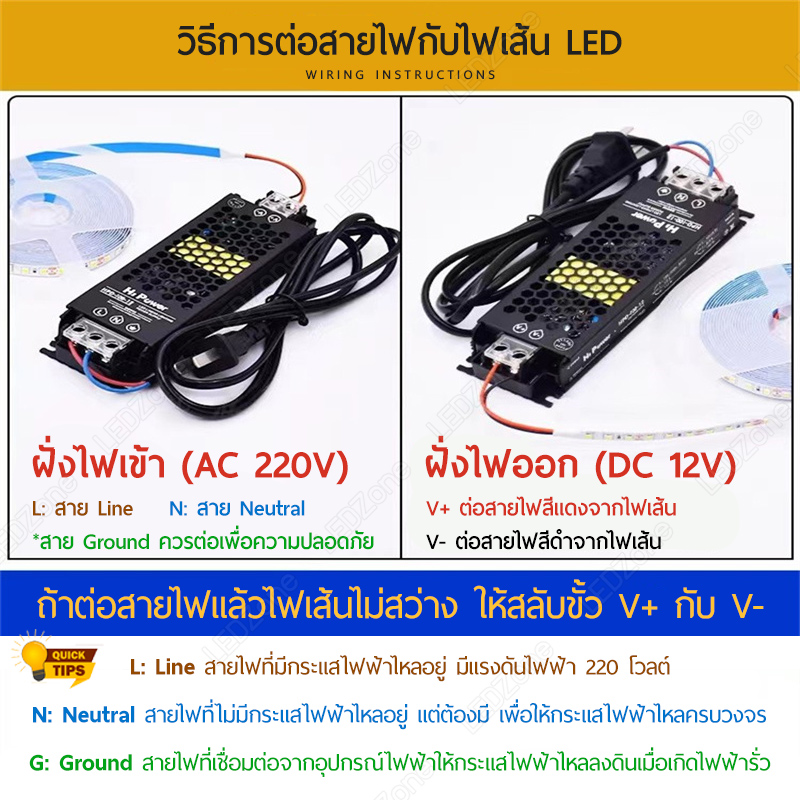 Switching Power Supply 12V 8.3A 100W Ultra slim PCB Potting รุ่นบาง PCB เคลือบ
