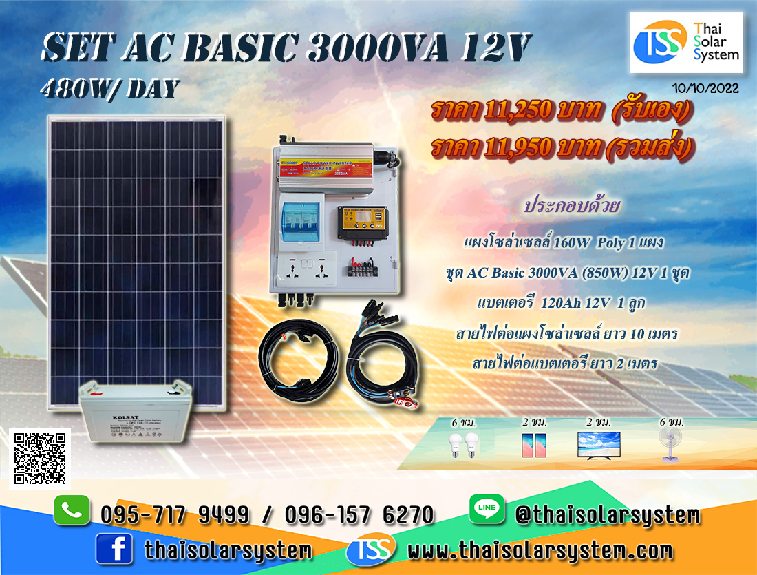 ชุดนอนนา SET AC Basic 3000VA 12V (480 W/DAY) ***รวมแผงโซล่าร์เซลล์ + แบตเตอรี่***