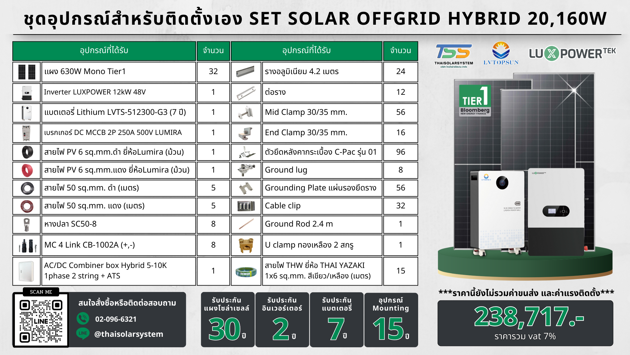 SET Hybrid Off LUXPOWER 12k แผง 20,160w + แบตลิเทียม 300a 51.2v (สำหรับไปติดตั้งเอง)