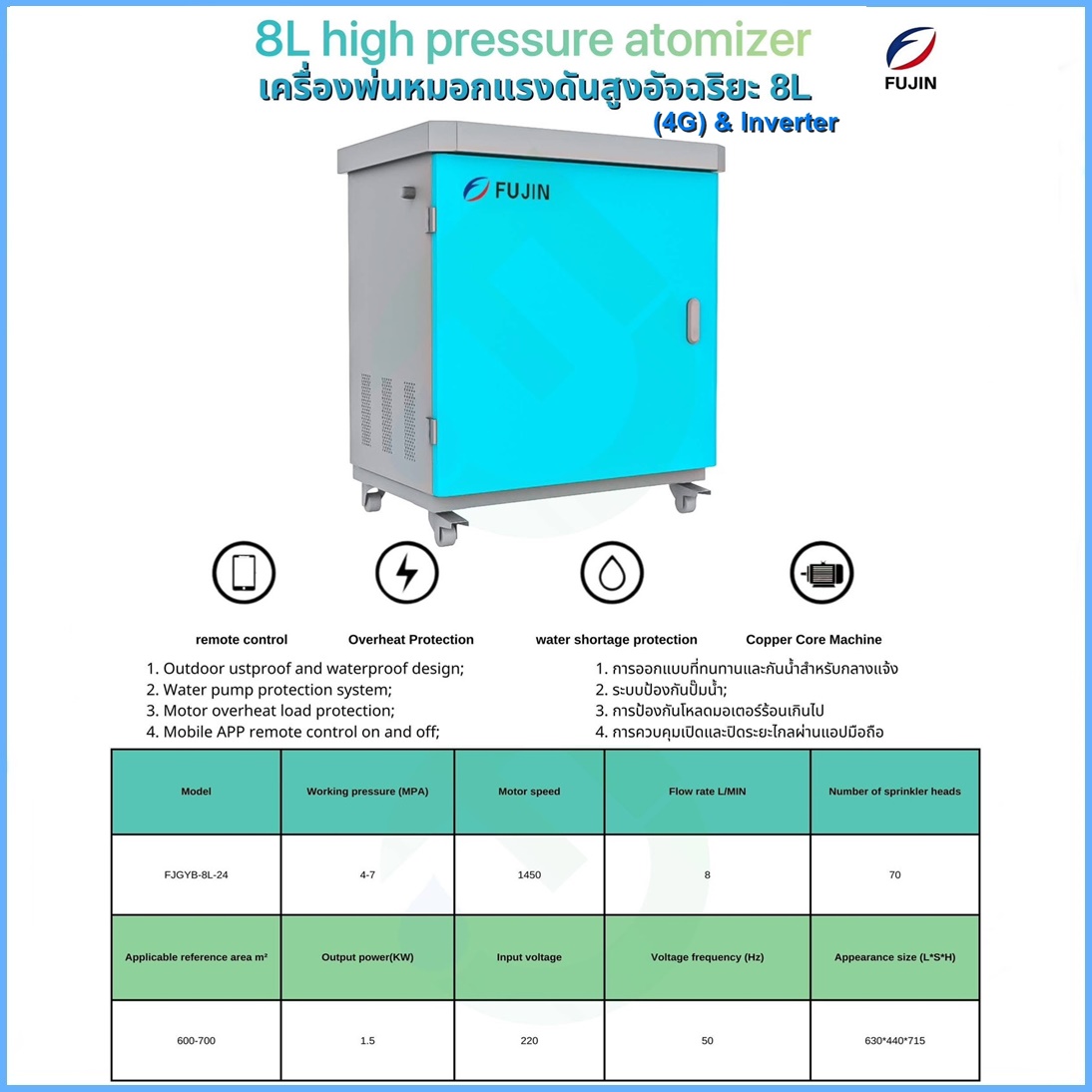 เครื่องพ่นหมอกแรงดันสูงอัจฉริยะ 8 ลิตร รุ่น FJGYB-8L-24 (4G) & Inverter ชุดตู้พ่นหมอก