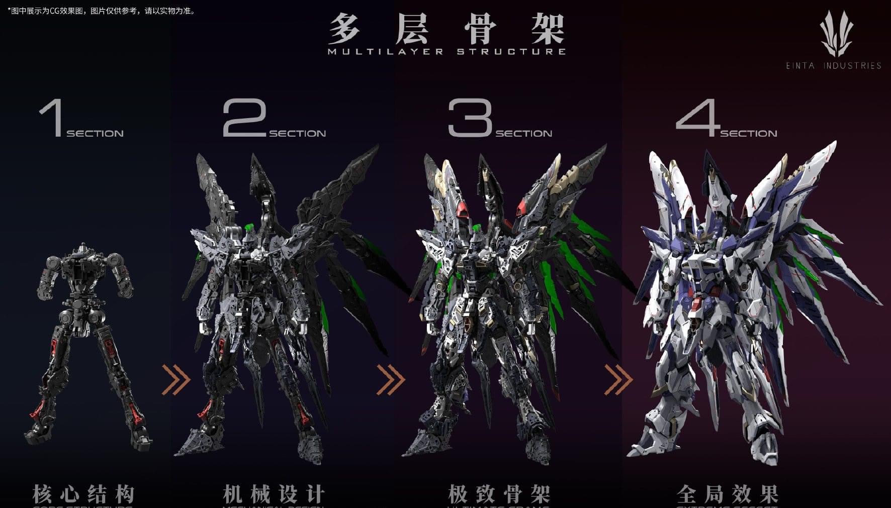 1/72 Sky Defender [Einta Industries]