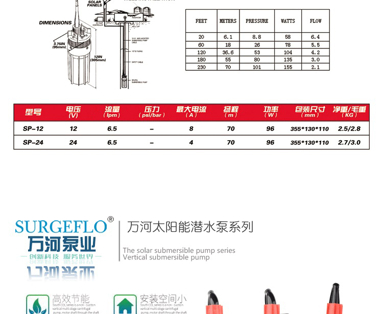 ปั๊มน้ำบาดาลโซล่าเซลล์ 24 โวลต์ (24VDC) submersible pump ส่งสูง 70 เมตร SKU-069