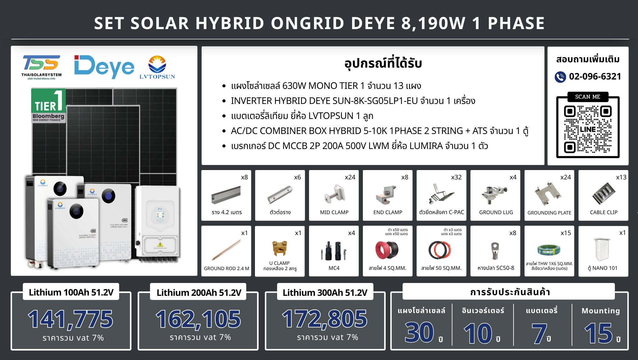 ชุด Hybrid 0ngrid Deye 8190W 1 phase + Battery Lithium LVTOPSUN (เฉพาะของ)
