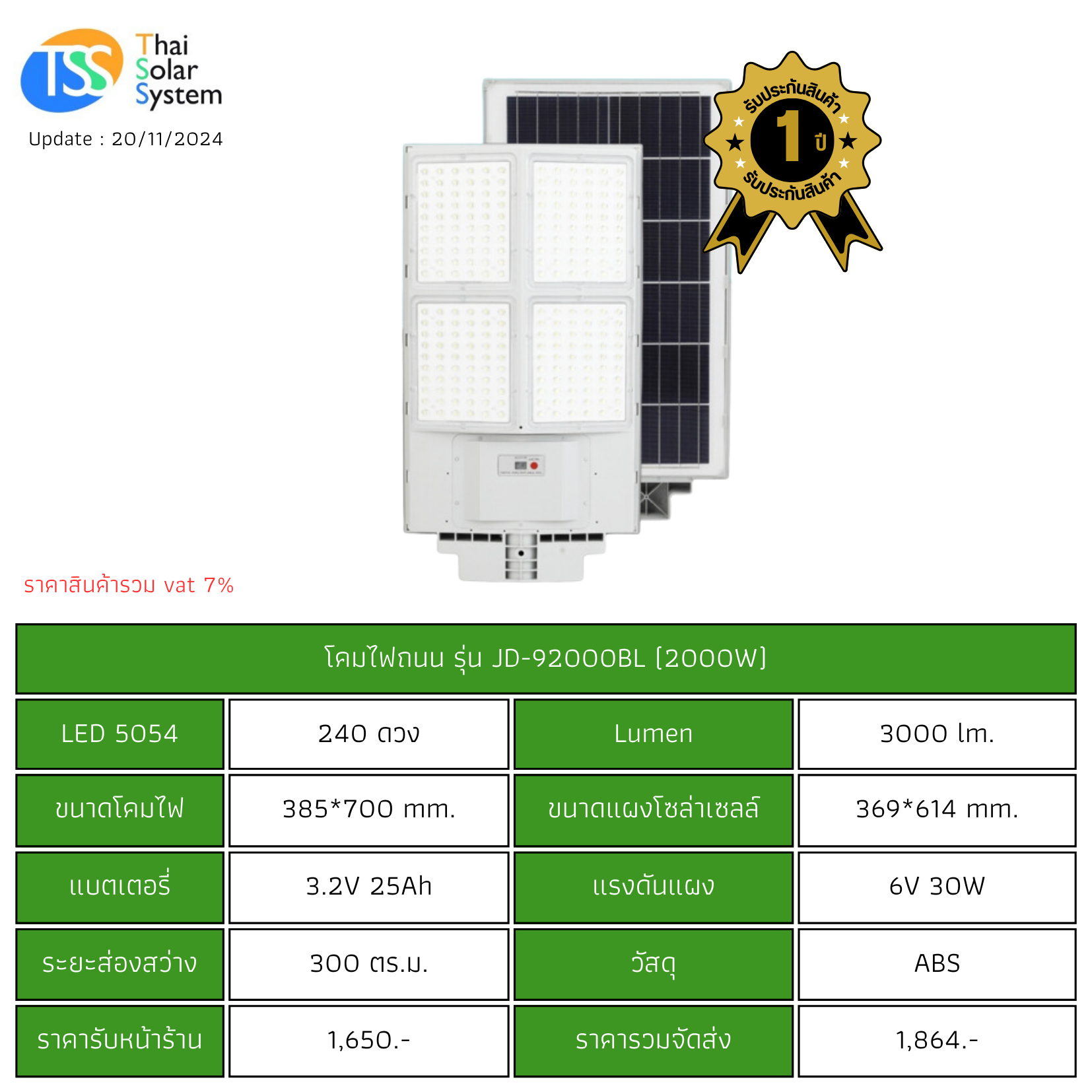 ชุดไฟถนนพร้อมแผง 2000w รุ่น JD-92000BL + Motion