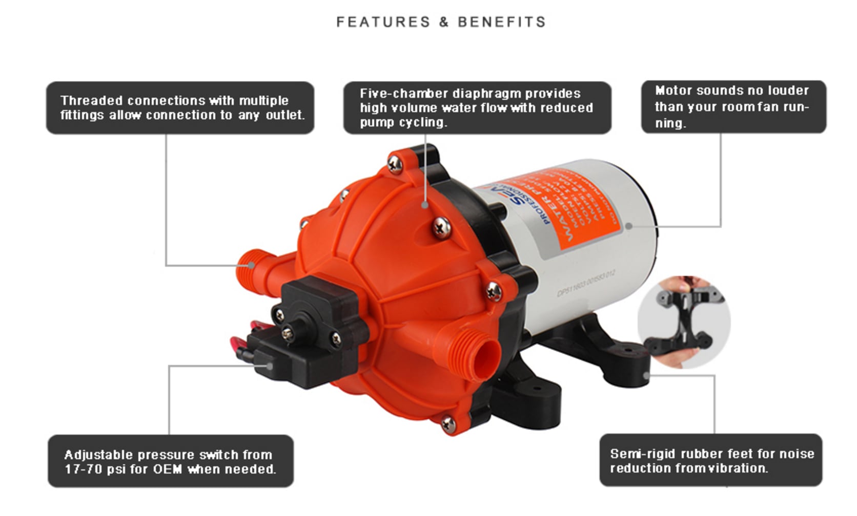 SEAFLO ปั๊มน้ำ DC12V รุ่น SEAFLO-51 แรงดัน 4.1 บาร์ 1,200 ลิตร/ชม.( ปั๊มสูบน้ำ/พ่นหมอก/สปริงเกอร์ )