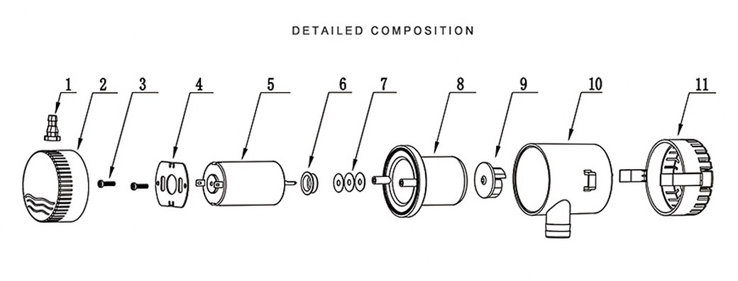 ปั๊มน้ำ DC 12V รุ่น 350-GPH อัตรา 1,325 ลิตร/ชม.SKU-188