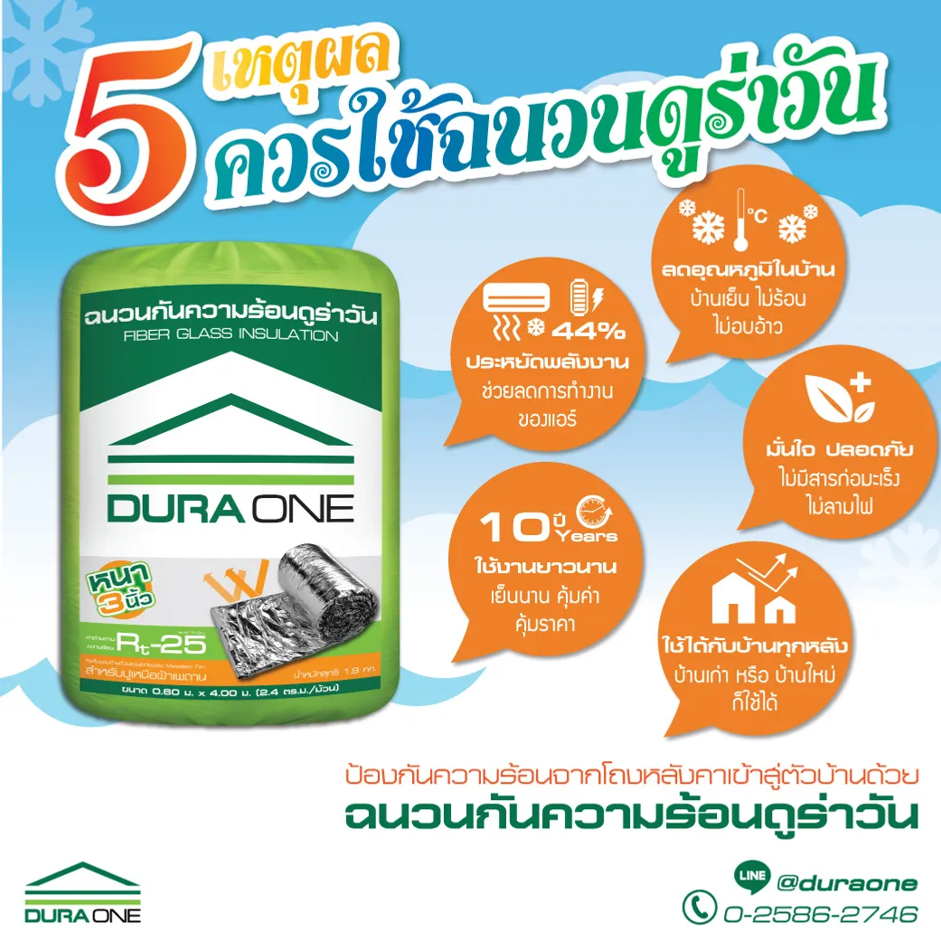 ฉนวนใยแก้ว ดูร่าวัน