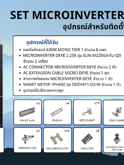 Set Microinverter DEYE 5,040w (เฉพาะของ)