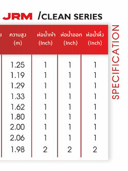 ถังเก็บน้ำใต้ดิน Clean (CW-5000) สีน้ำเงิน JRM