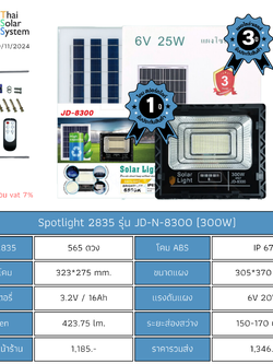 Spot Light โซล่าเซลล์ JD-N-8300 chip 2835 ขนาด 300w (ประกัน 1 ปี)