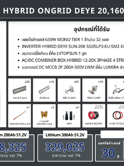 ชุด Hybrid 0ngrid Deye 20160W 3 phase + Battery Lithium LVTOPSUN (เฉพาะของ)