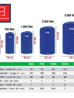 ถังเก็บน้ำบนดิน DOS ICE ECO-14/BL