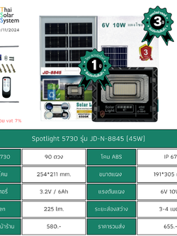 Spot Light โซล่าเซลล์ JD-N-8845 chip 5730 ขนาด 45w (ประกัน 1 ปี)