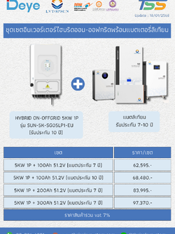SET Inverter DEYE 5k 1Phase + Battery Lithium