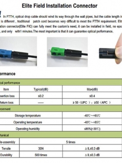 SC/APC Fast Field Connector