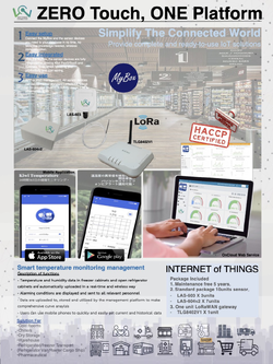 ระบบตรวจวัดและแจ้งเตือนอุณหภูมิตู้แช่ยาอัจฉริยะ