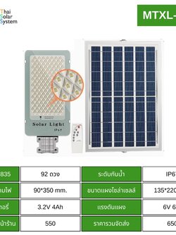 โคมไฟถนนโซล่าเซลล์ MTXL-100