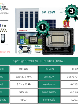 Spot Light โซล่าเซลล์ JD-N-8120 chip 5730 ขนาด 120w (ประกัน 1 ปี)