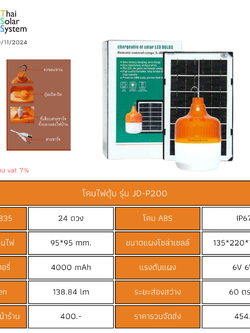 โคมไฟฉุกเฉิน โซล่าเซลล์ JD-P 200W