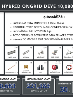ชุด Hybrid 0ngrid Deye 10080W 3 phase + Battery Lithium LVTOPSUN (เฉพาะของ)
