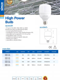 LED T140 65W