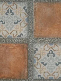 Sosuco กระเบื้องปูพื้น ผิวด้าน ลายชิโน สแควร์ 40*40