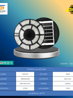 โคมไฟถนน โซล่าร์เซลล์ รุ่น UFO-HWX