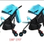 รถเข็นเด็ก /Baby Stroller