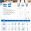 LED T45 10W