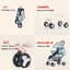 รถเข็นเด็ก /Baby Stroller