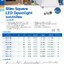 LED Slim Downlight แบบเหลี่ยม 200mm. 18W